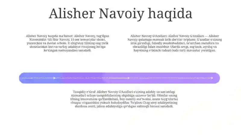 Alisher NavoiyG‘Azallari 3