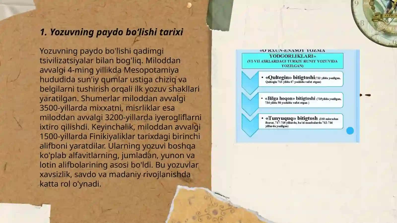 Yozuvning paydo boʻlishi, turkiy xalqlarning yozuv tizimi 3