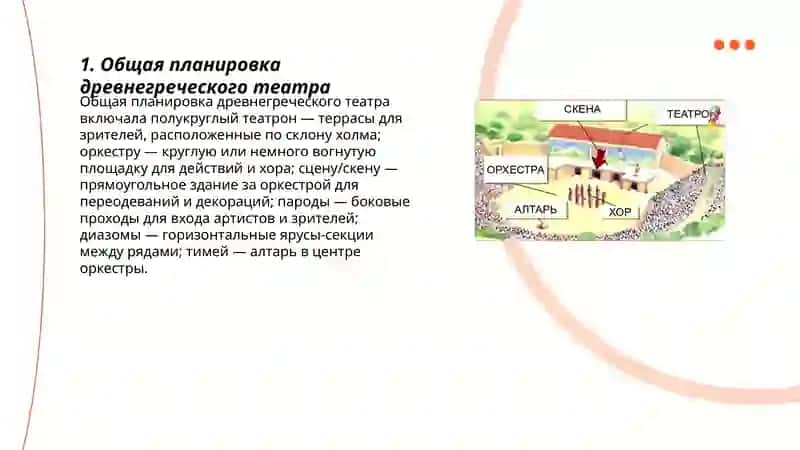 Общая планировка древнегреческого театра 3