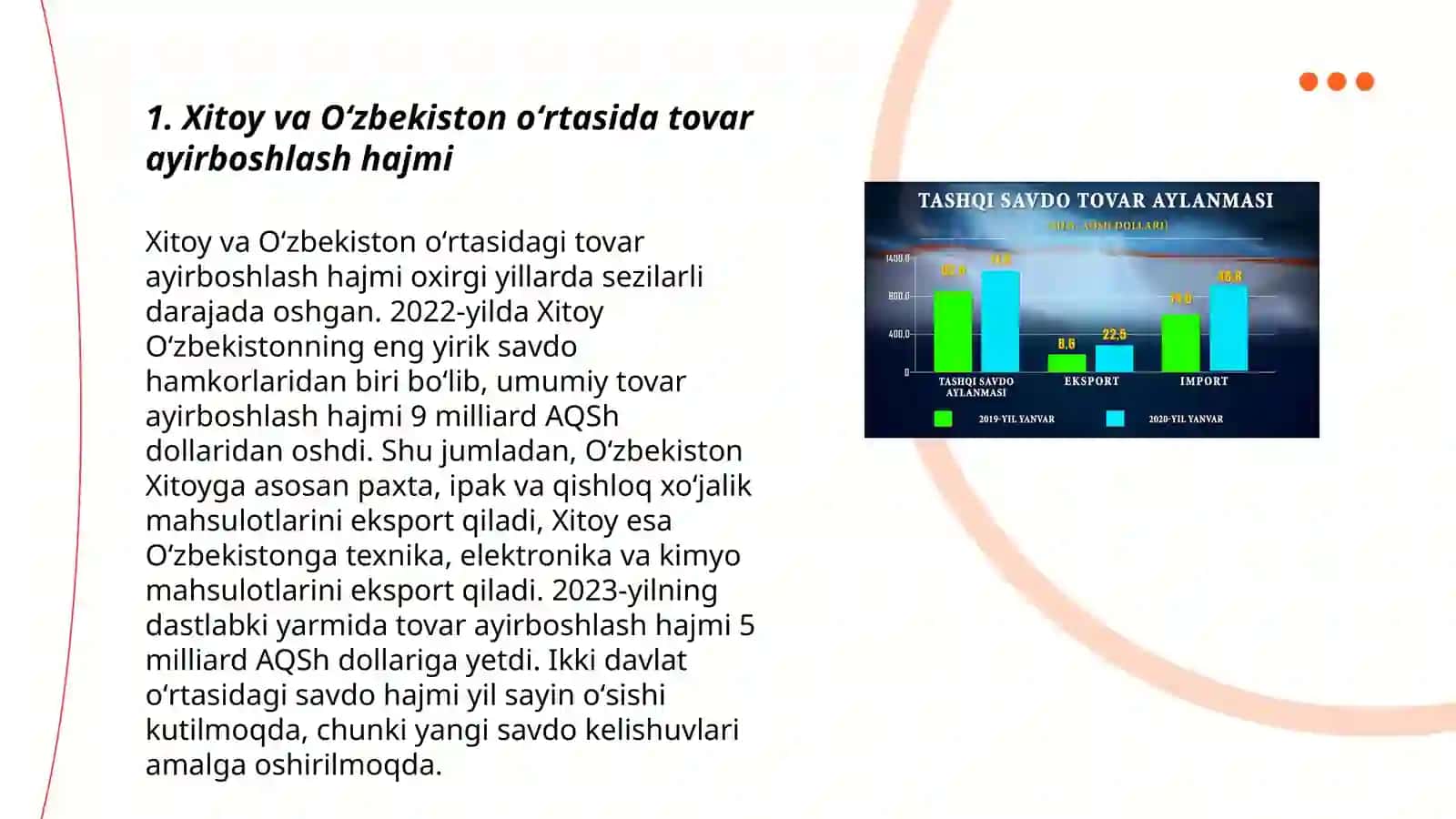 Xitoy va Oʻzbekiston oʻrtasidagi savdo-iqtisodiy aloqalarning asosiy yoʻnalishlari 3