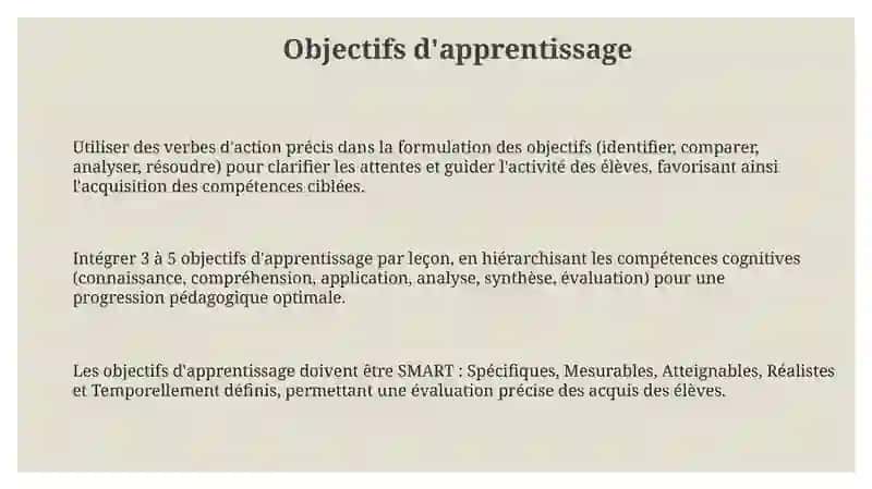 Élaborer un plan de leçon quotidien 3
