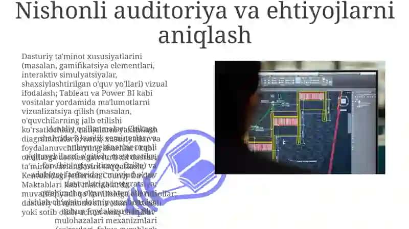 Amaliy dasturlar pedagogik dasturiy vositalar yaratish bo'yicha infografika tayyorlash 3