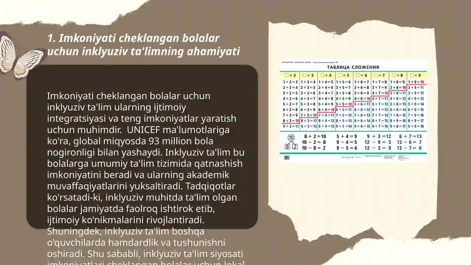 Òzbekistonda imkoniyati cheklangan bolalar uchun inklyuziv ta'lim 3