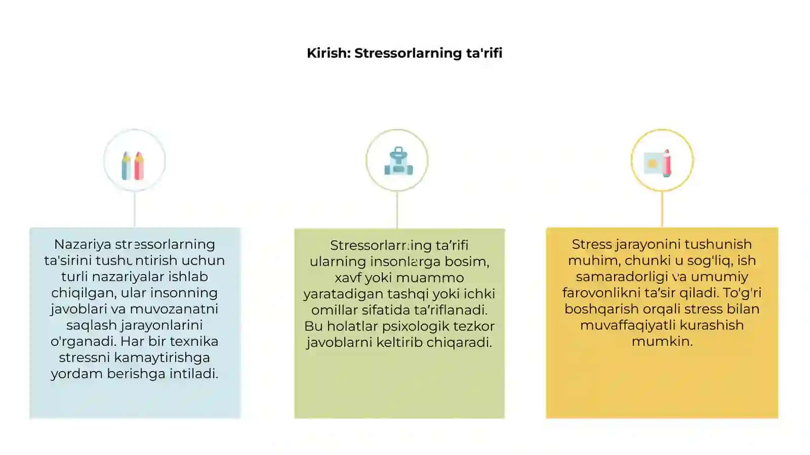 Dj.Grinbergning stressorlarning ta’siri haqidagi nazariyasi 3