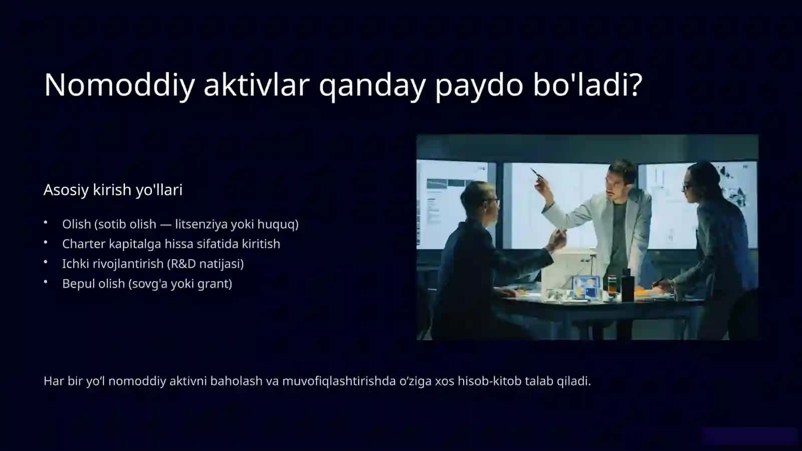 Nomoddiy aktivlar: Biznes qiymatini ko'taruvchi ko'rinmas kuch 3