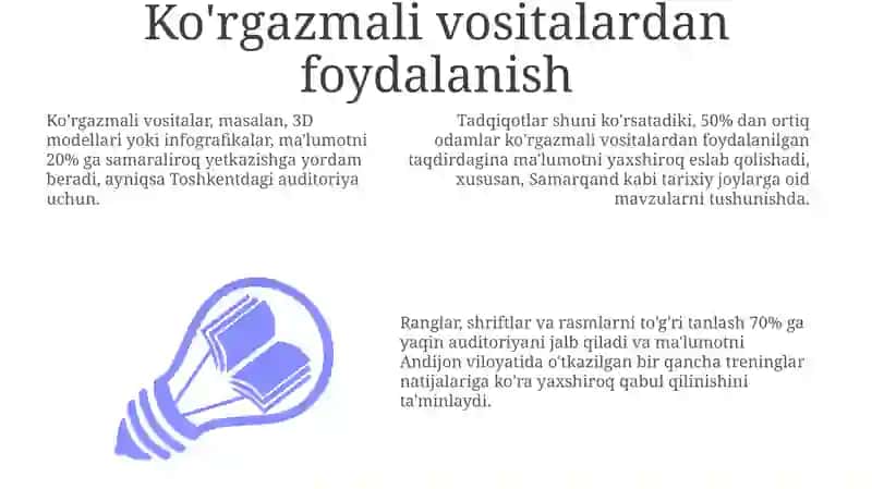 Muloqot Tilini Optimallashtirish Usullari 3