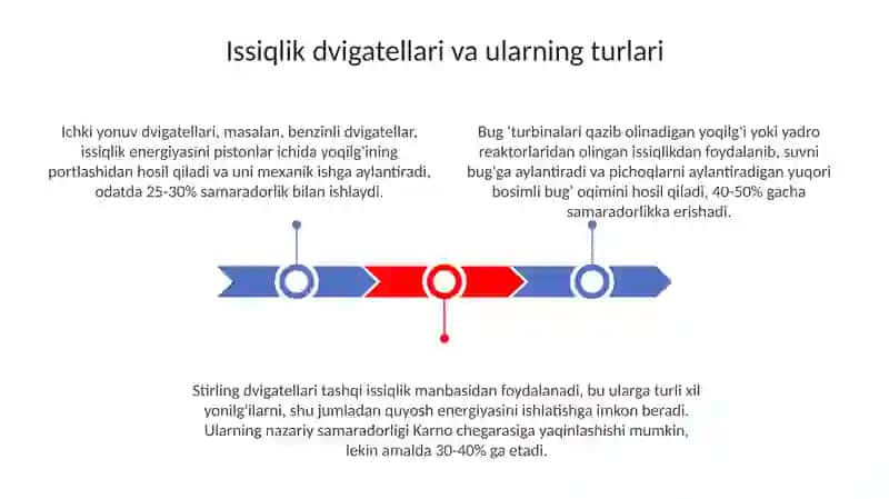 Issiqlik mashinalarni va ularning foydali ish koeffitsieti 3
