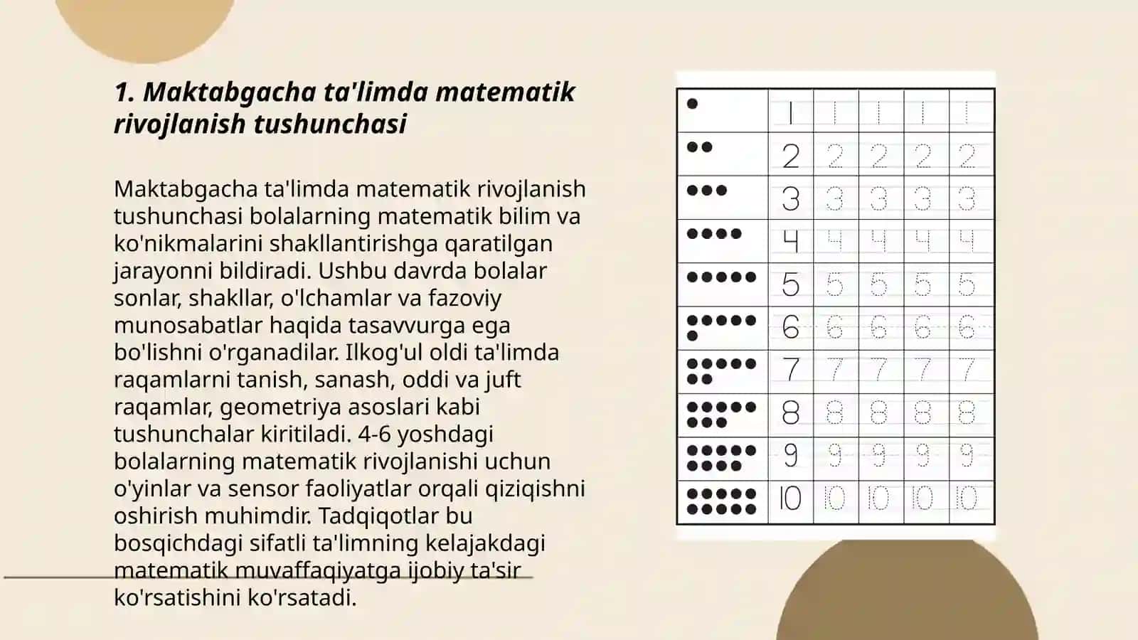 Marya Montosori yondshuvi 3