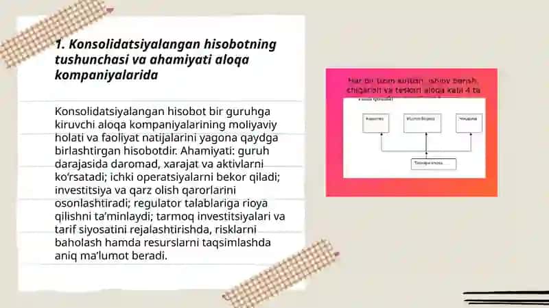 Aloqa kompaniyalarida konsolidatsiyalangan hisobotlarni tuzish tamoyili 3