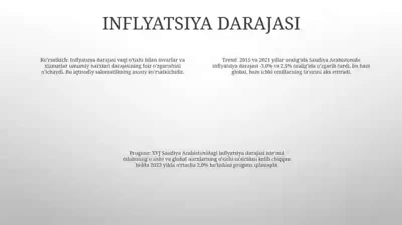 Saudiya Arabistonining Makroiqtisodiy KoʻRsatkichlari Tahlili 3