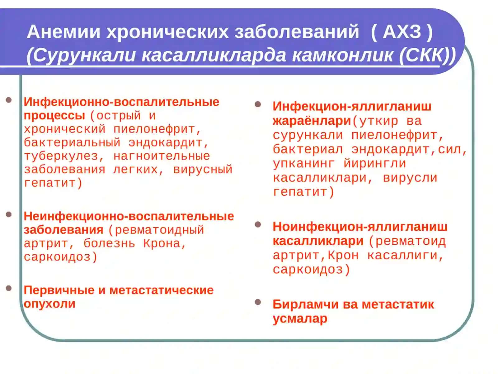 Анемии хронических заболеваний( Сурункали касалликлар Камконликлари)КАФ. КЛД 3