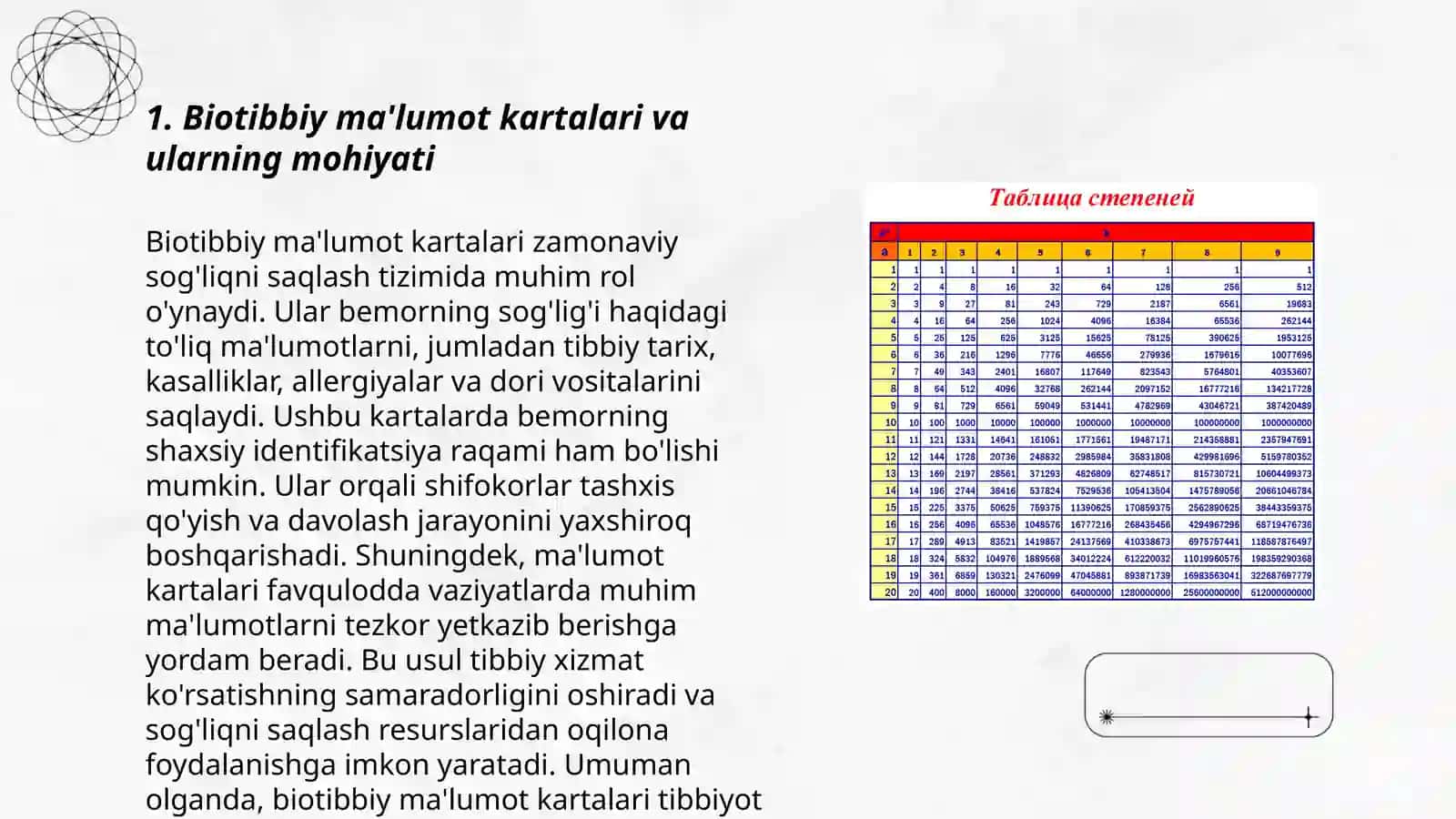 Biotibbiy ma’lumot kartalarining sensori 3