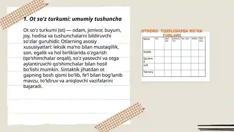 Ot so'z turkumi 3