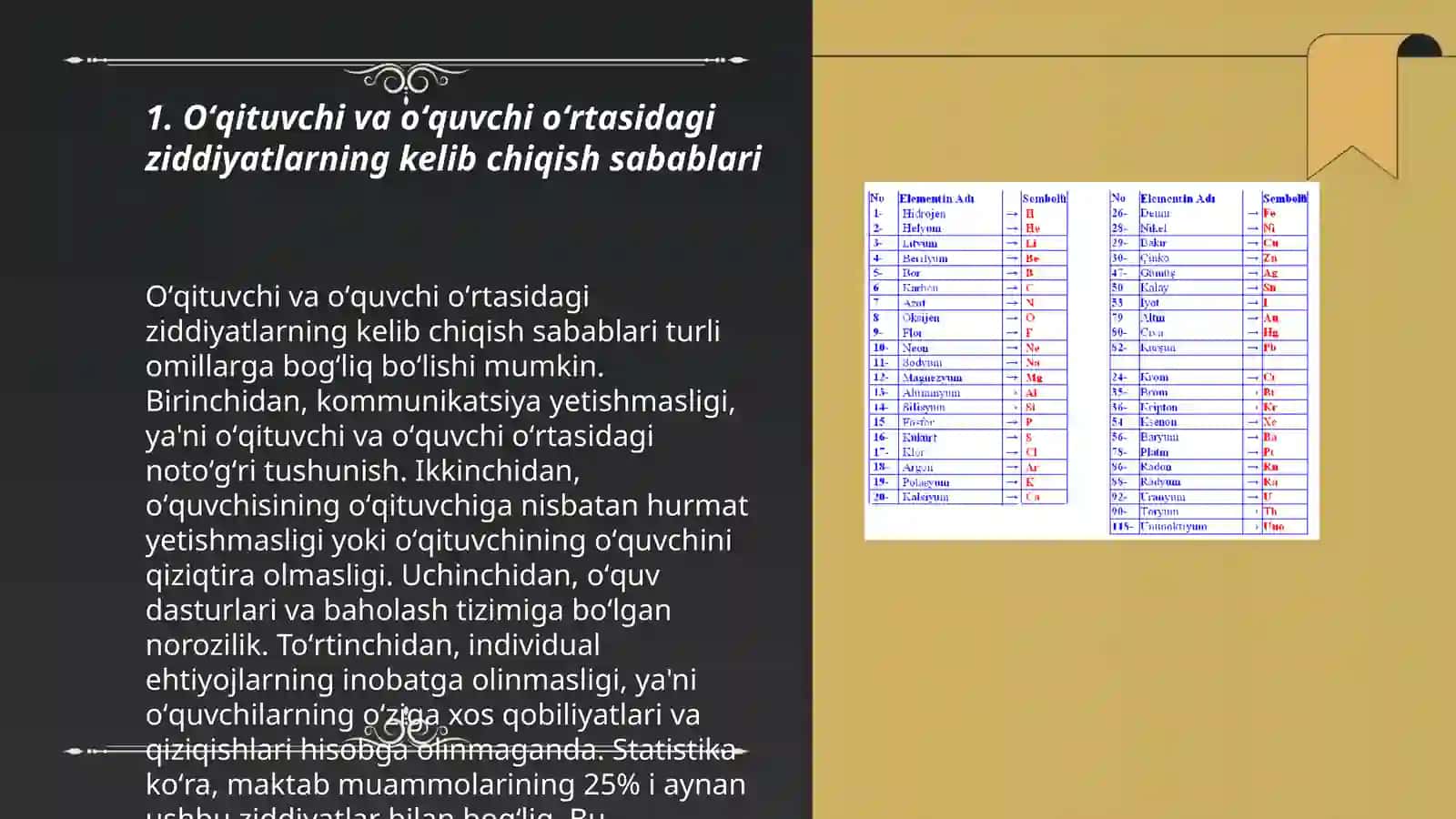 Oʻqituvchi va oʻquvchi oʻrtasidagi ziddiyatlarning riskologik tavsifi 3