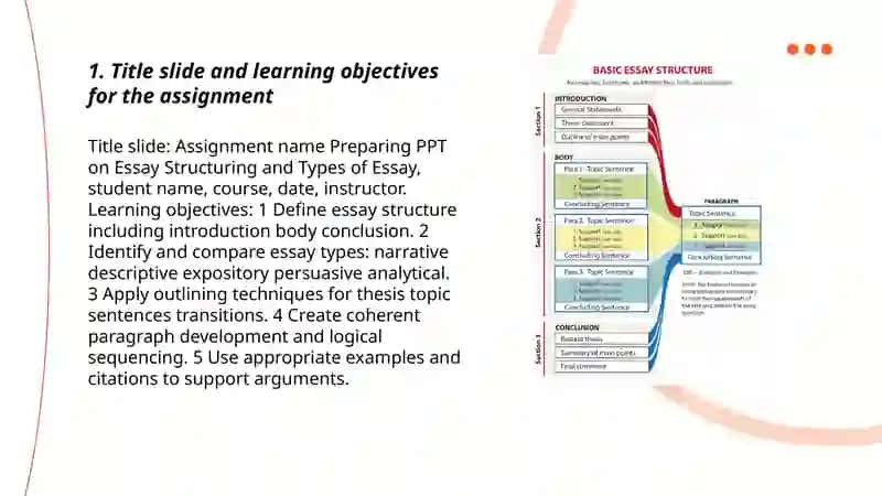 Preparing PPT on essay structuring and types of essay 3