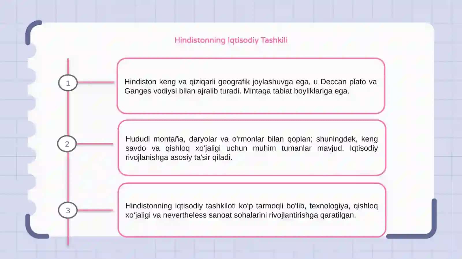 Hindiston Iqtisodiy-Geografik Tavsifi, Hududi, Geografik o'rni 3