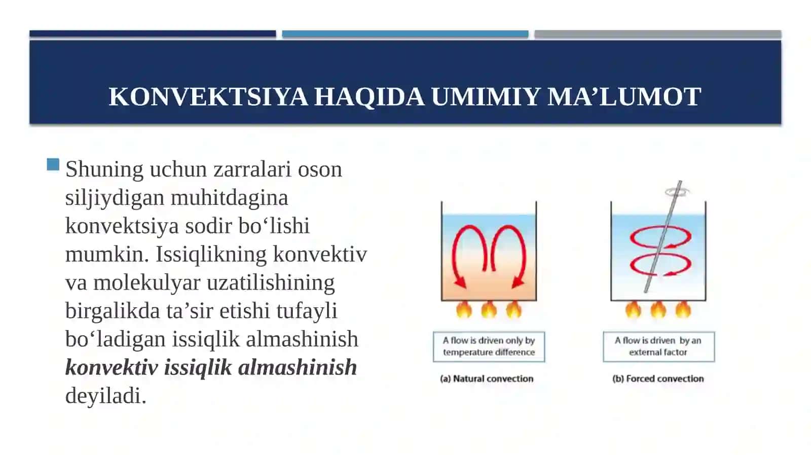 Konvektsiya haqida umimiy ma’lumot 3