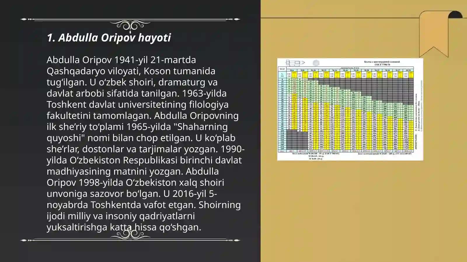 Abdulla Oripovning "Jannatga yo‘l" dramatik dostoni multimediali taqdimot 3