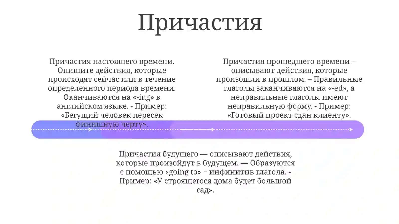 Выражении Глаголов 3