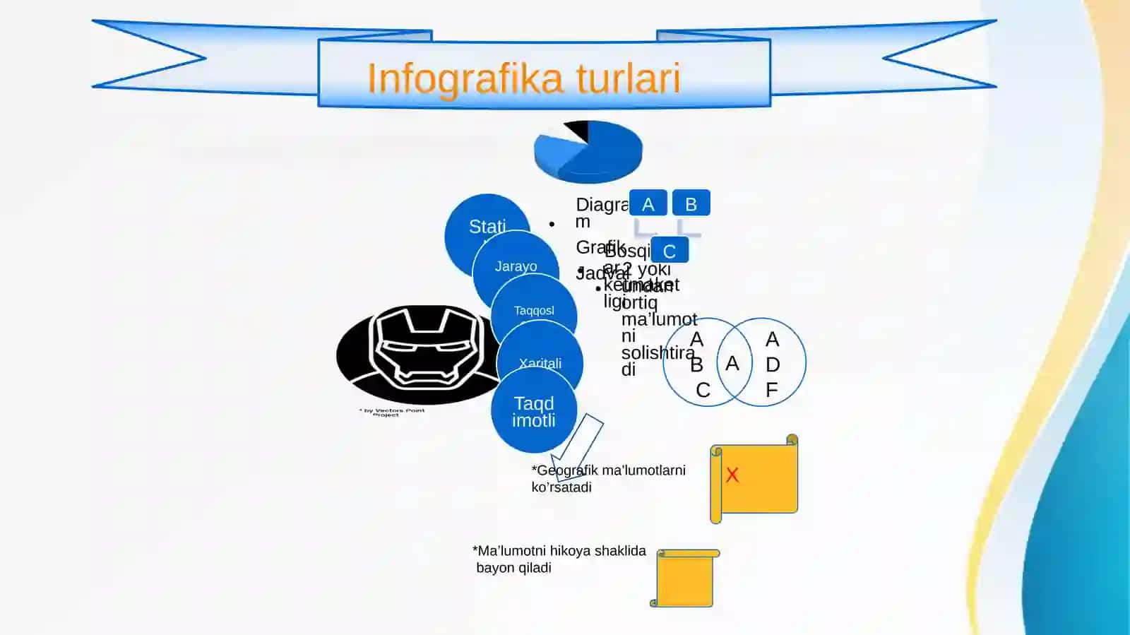 lnfografika yaratishga oid dasturiy ta’minotlar 3