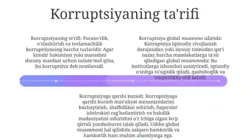 Korrupsiya Global Muammo Sifatida 3