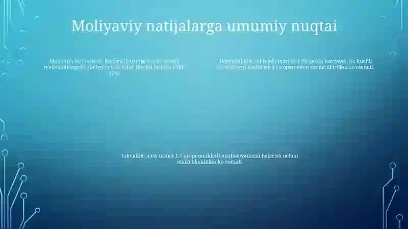 Korxonaning Molyaviy Holati Tahlili 3