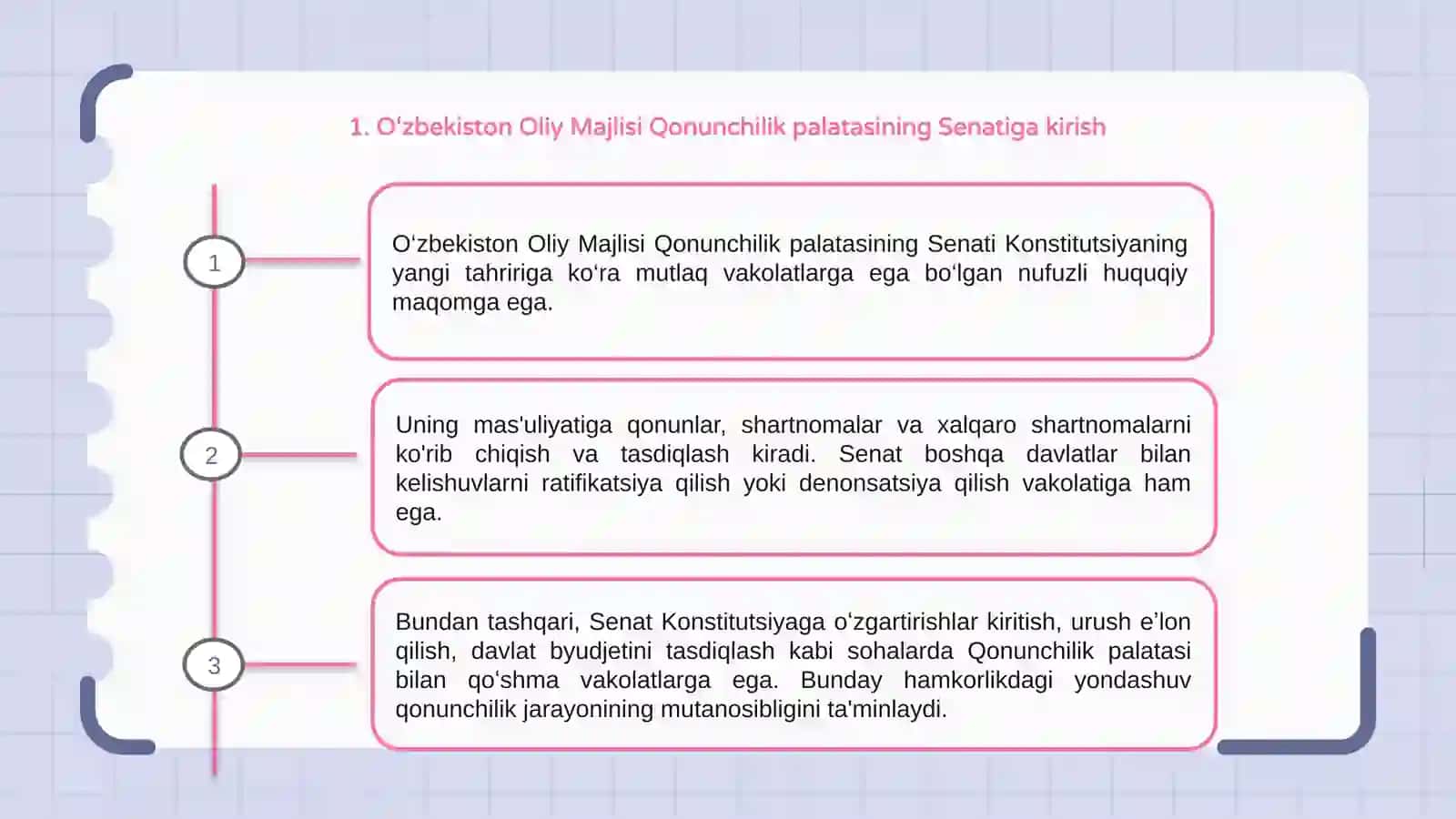 O'zbekiston Respublikasi Oliy majlis Qonunchilik palatasiining Senatning huquqiy maqomi va mutloq vakolatlarini hamda ularning birgalikdagi vakolatlarini yangi tahrirdagi O'zbekiston Respublikasi Konstitutsiyasi normalari asosida izohlang 3