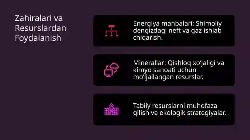 Buyuk Britaniya Tarix va Zamonaviy Iqtisodiyot 3