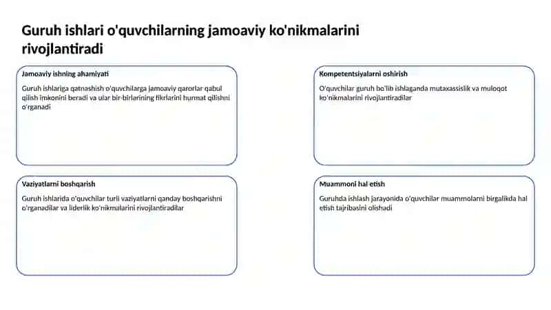 Ta'lim metodlari va vositalari 3