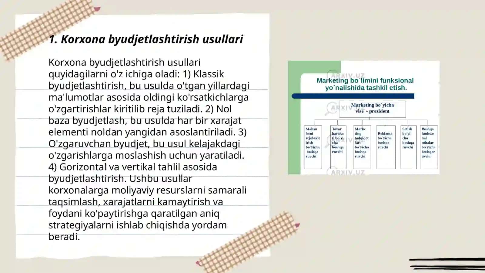 Korxonalarning marketing strategiyasining moliyaviy jihati 3