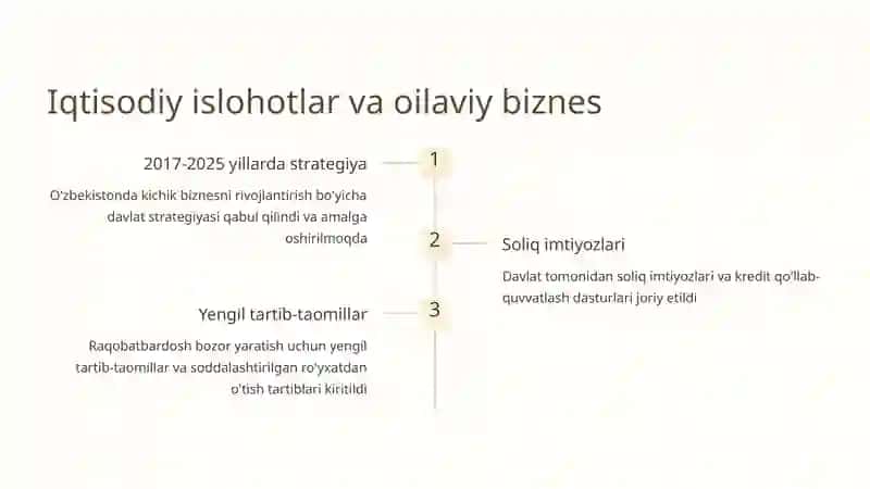 Oilaviy tadbirkorlikni rivojlantirishning iqtisodiy asoslari 3