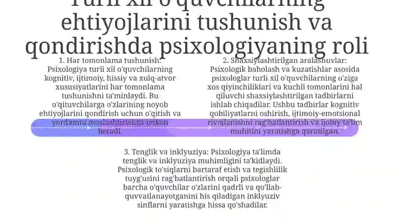 Psixologiya va inklyuziv ta'limning o'zaro aloqadorligi 3