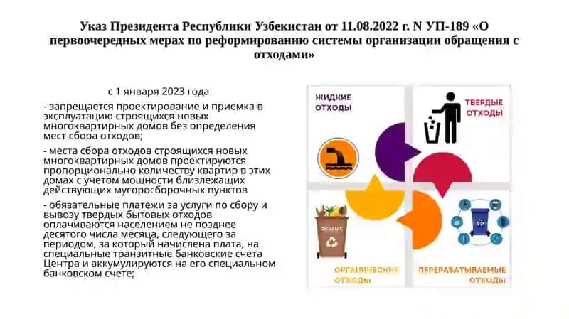 Охрана окружающей среды от твердых отходов 3