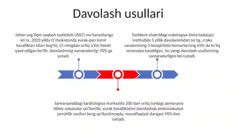 Profilaktika va davolash usullari 3