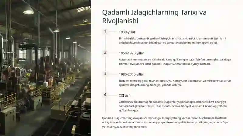 Elektromagnitli Qadamli Izlagichlar: AsoslarivaAmaliyoti 3