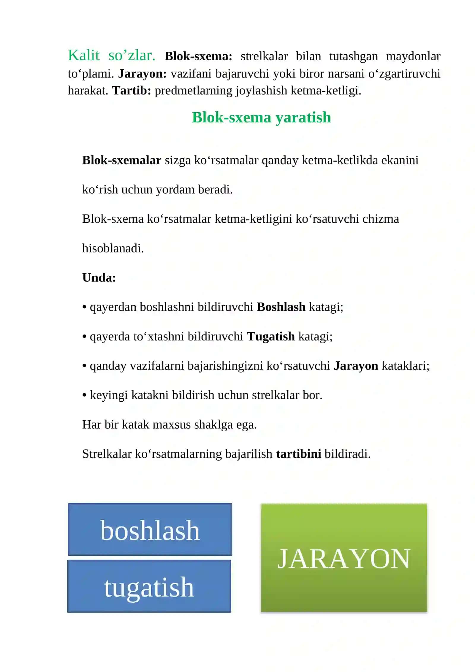 Blok-sxema yaratish. Burchaklar bilan ishlash. Spraytlarni oldinga va turli yo'nalishlarga harakatlantirish 3