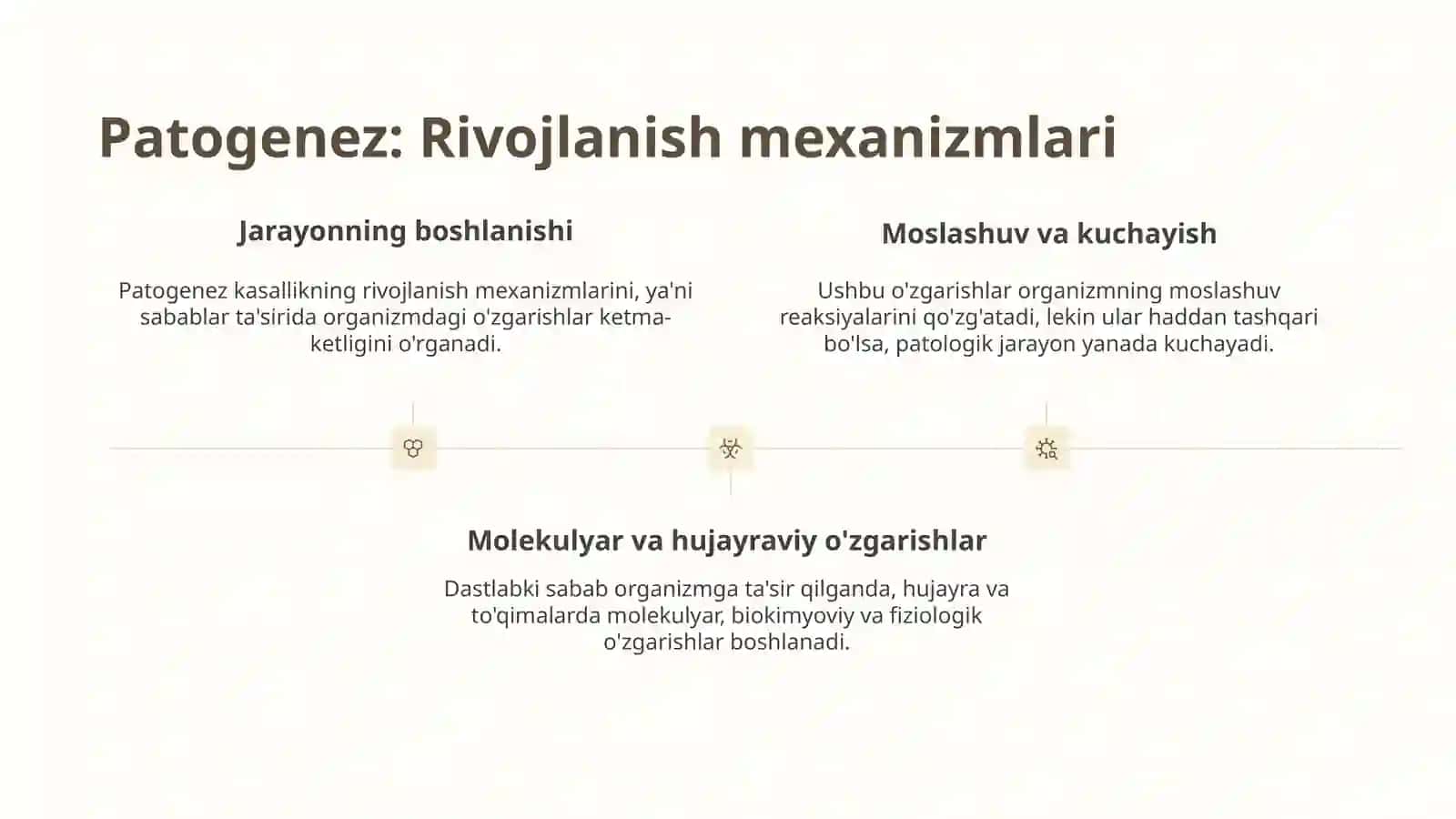 Kasallik kelib chiqishi 3