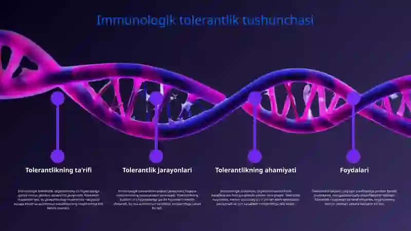 Immunologik tolerantlik nuqsonlari. Autoimmun xastaliklar 3