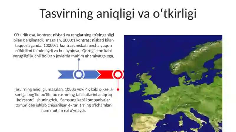 Tasviriy Tasavvur 3