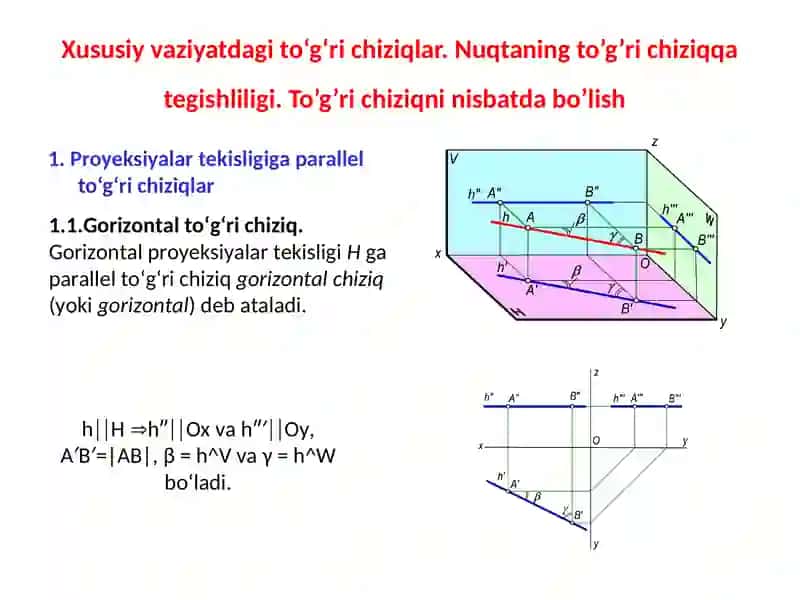 To'g'ri chiziqlar 3