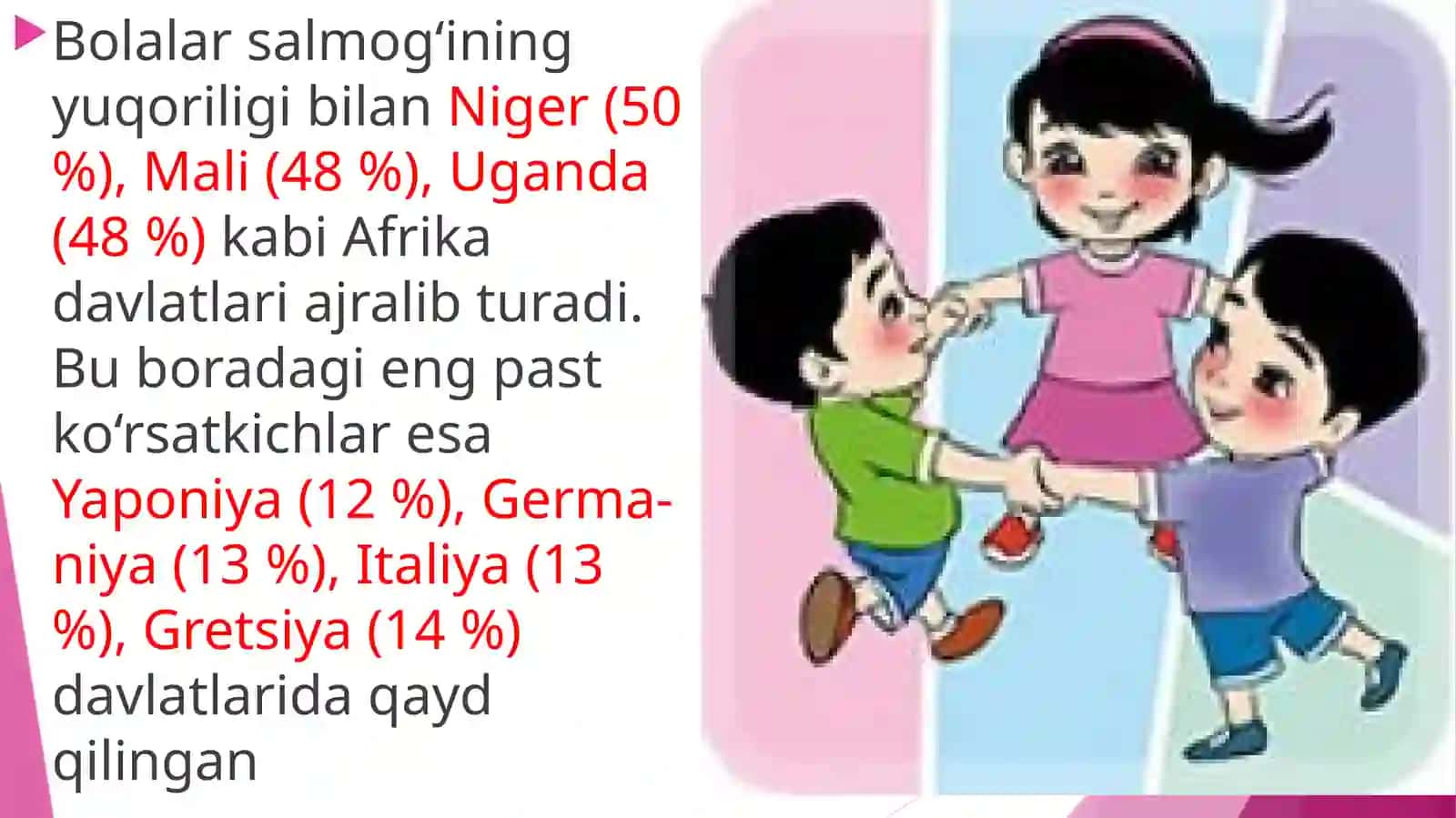 Jahonaholining Jinsiy, Yosh, Irtiqi Tarkibi 3