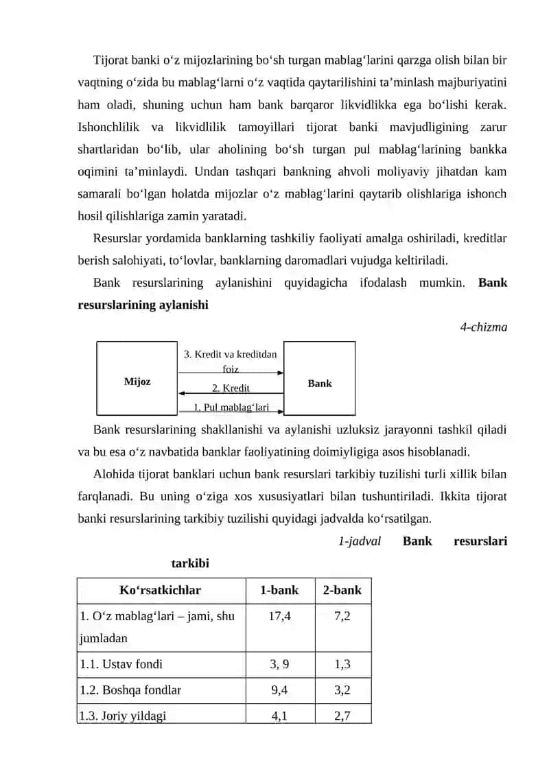 Tijorat banklarining operatsiyalari 3