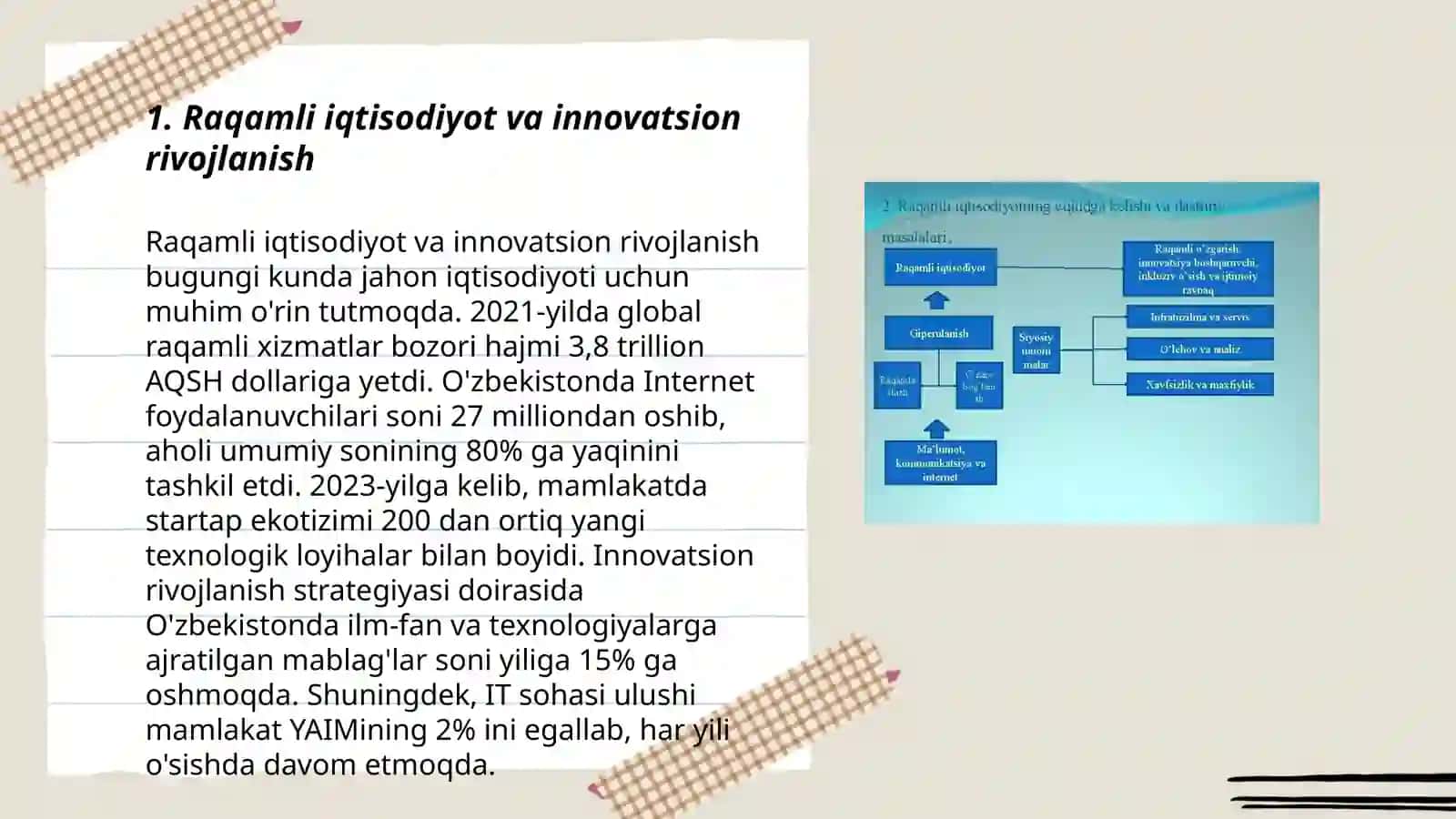 Raqamli iqtisodiyot va innovatsion rivojlanish 3