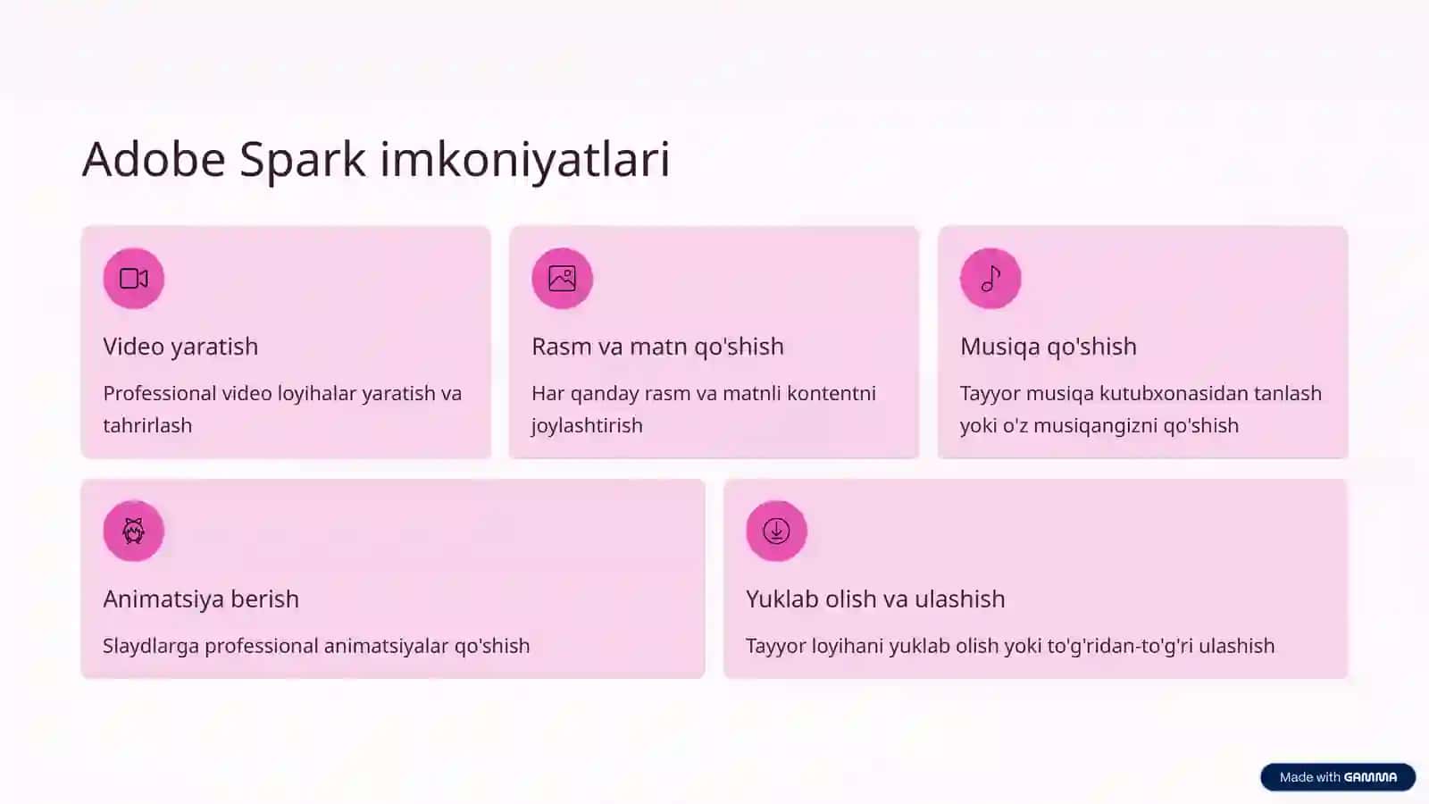 Adobe Spark dasturida yangi video yaratish 3