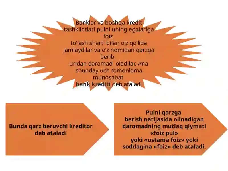 Sonli ketma-ketliklarni iqtisodiyotda qo'llash 3