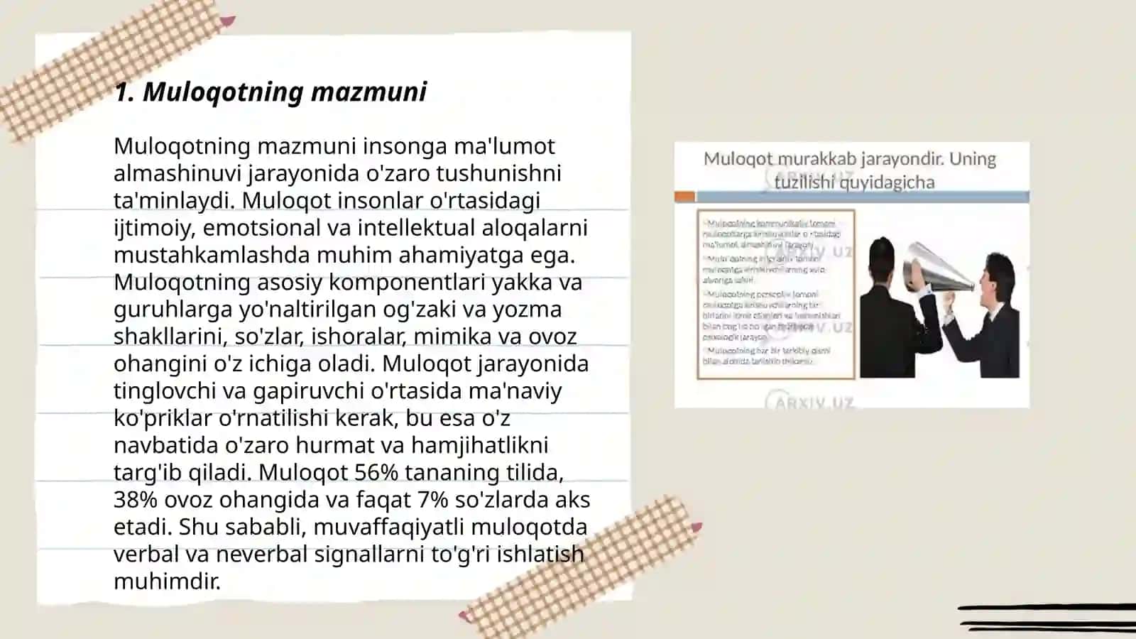 Muloqot haqida tushuncha 3