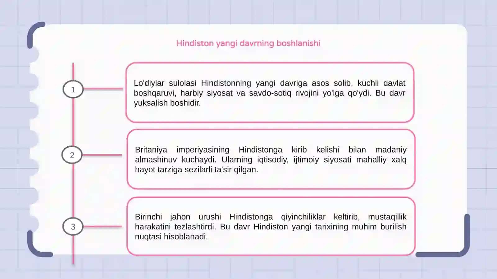 Hindiston yangi davrda: Lo'diylar sulolasidan to Birinchi jahon urushi yakuniga qadar 3