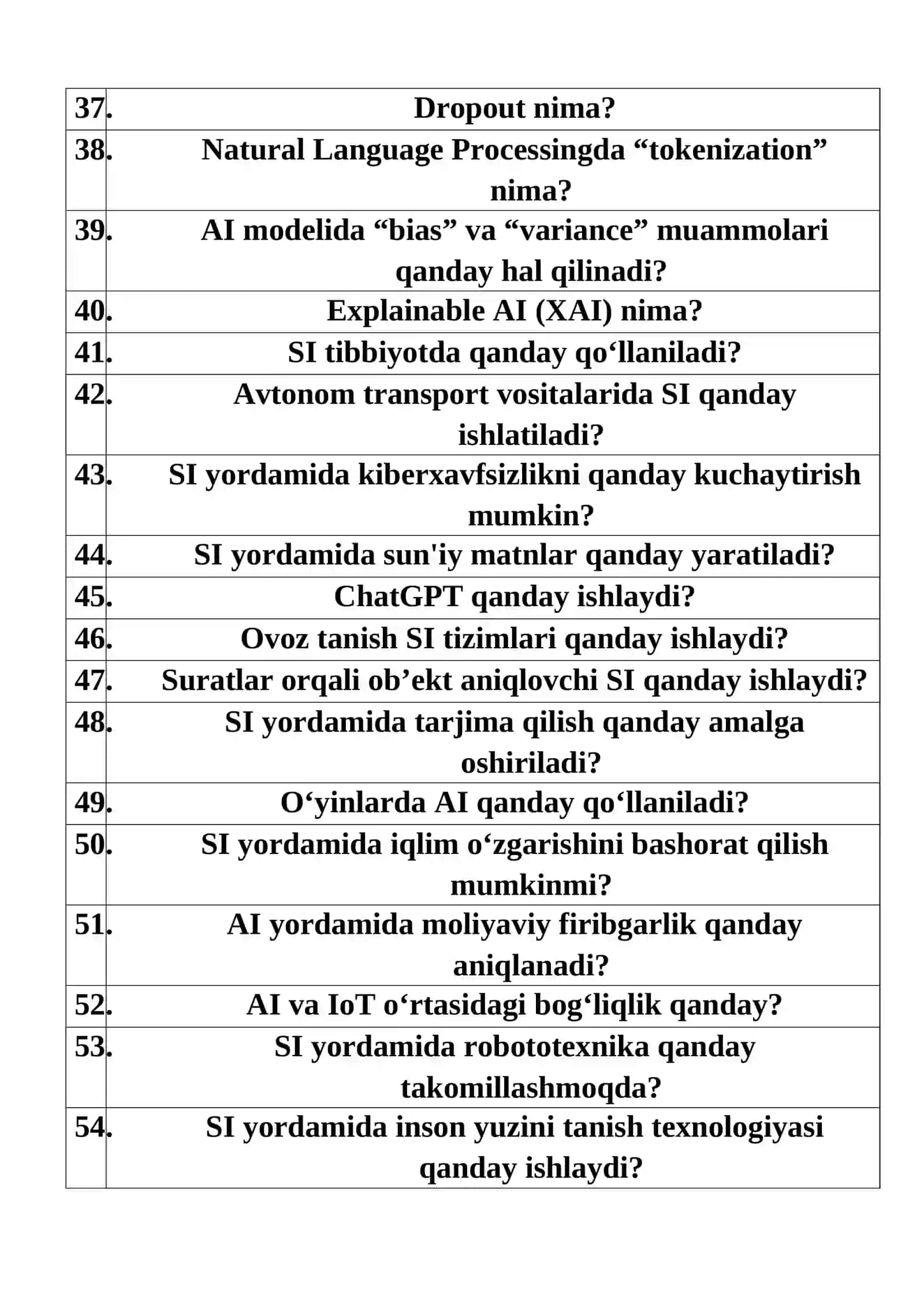 Texnikum bitiruvchilarining  NAMUNAVIY SUHBAT SAVOLLARI: “Sun’iy intelekt” ta‘lim yo‘nalishi bo‘yicha 3