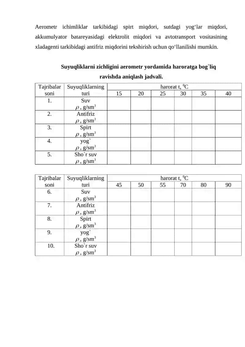 Suyuqlikni fizik xosslari 3