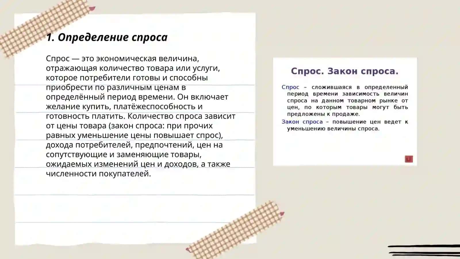 Определение спроса 3